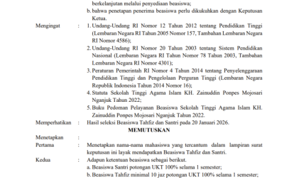 PENETAPAN PENERIMA BEASISWA TAHFIZ DAN SANTRI SEMSTER GENAP SEKOLAH TINGGI AGAMA ISLAM KH. ZAINUDDIN PONPES MOJOSARI NGANJUK TAHUN AKADEMI 2025/2026